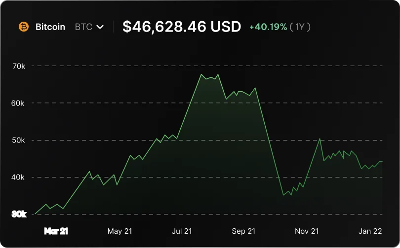 scaling__img
